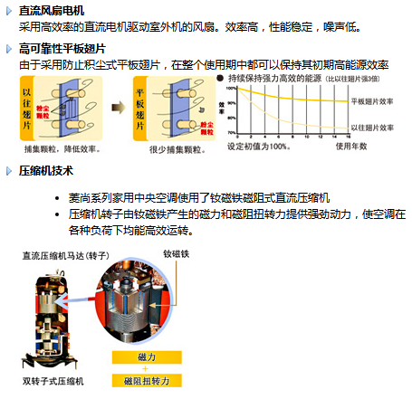 下(xià)載 (1).png